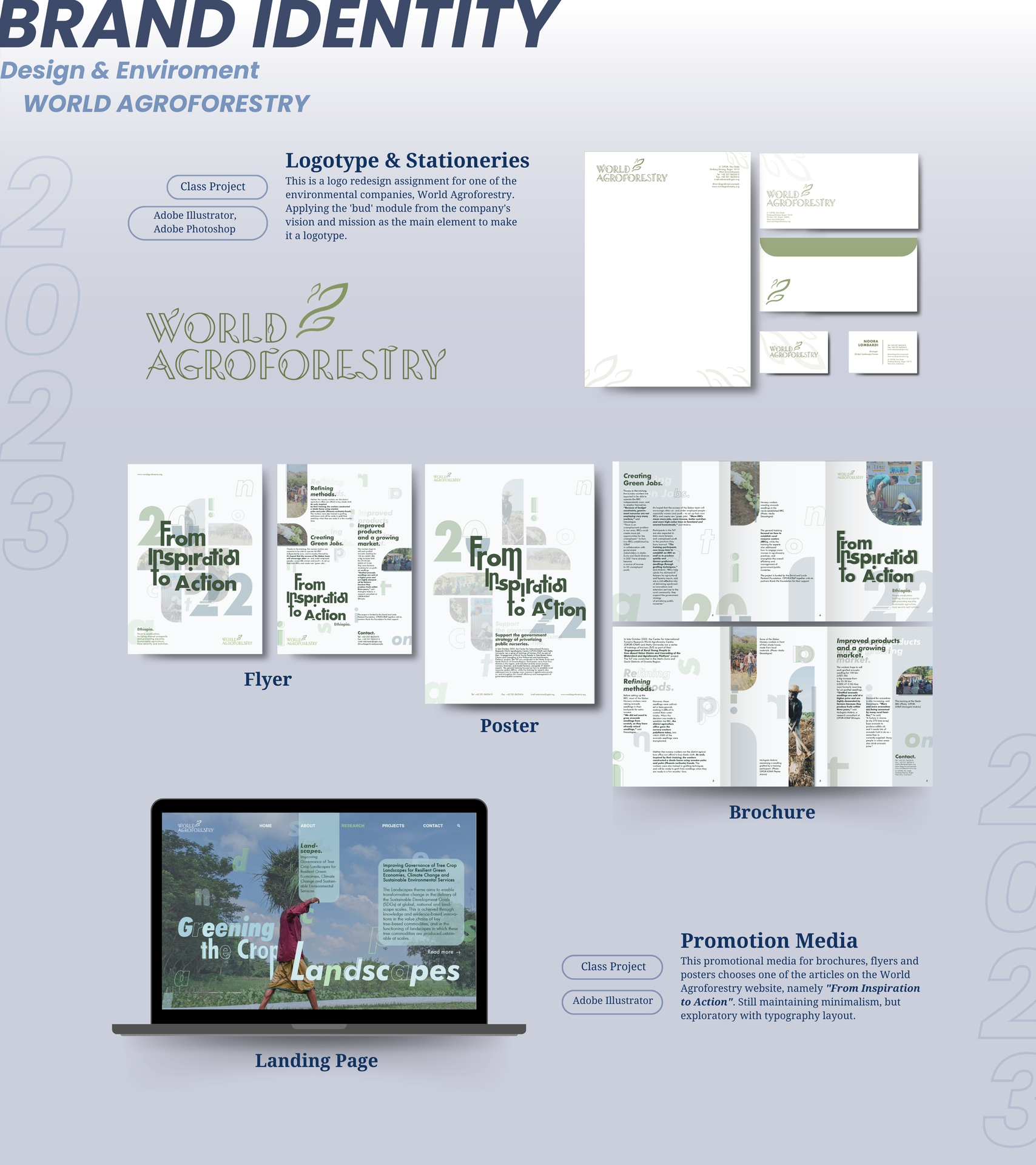 worldagroforestry